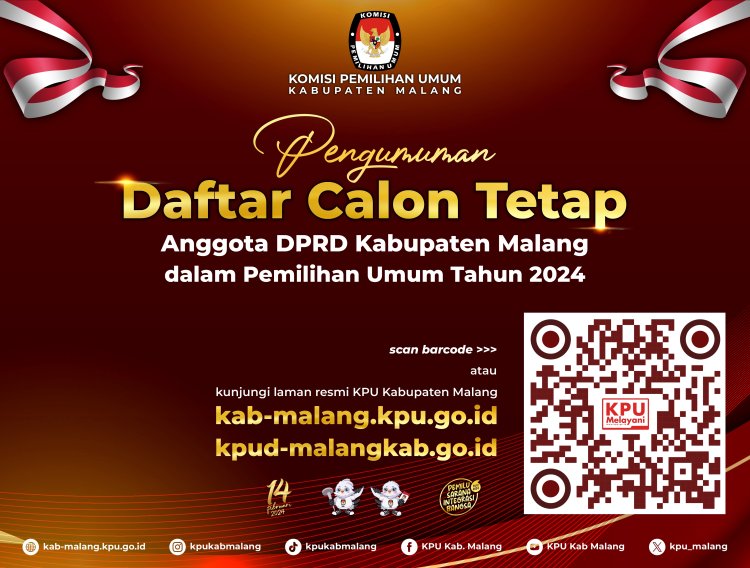 Ini DCT Anggota DPRD Kabupten Malang di Pemilu 2024